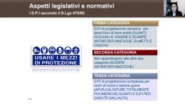 'Aggiornamento per coordinatori della Sicurezza'